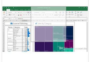跨境電商敦煌網(wǎng)熱銷(xiāo)產(chǎn)品TOP10 電腦軟件與計(jì)算機(jī)軟件開(kāi)發(fā)類(lèi)目解析