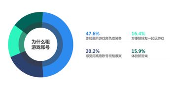 5G云游戲時代，刀鋒互娛以“體驗式創(chuàng)新”撬動游戲服務市場