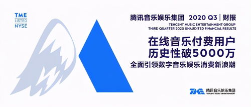 騰訊音樂Q3財報解讀 新浪潮來臨，以內(nèi)容與運營雙輪驅(qū)動付費增長，拓展數(shù)字文創(chuàng)應(yīng)用服務(wù)新藍海