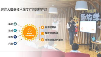 央數(shù)文化 數(shù)字文化創(chuàng)意內(nèi)容應用服務的領航者